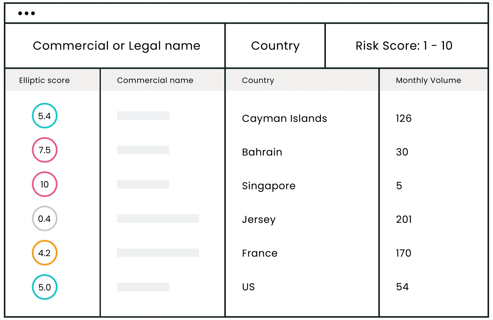 Дью-дилидженс