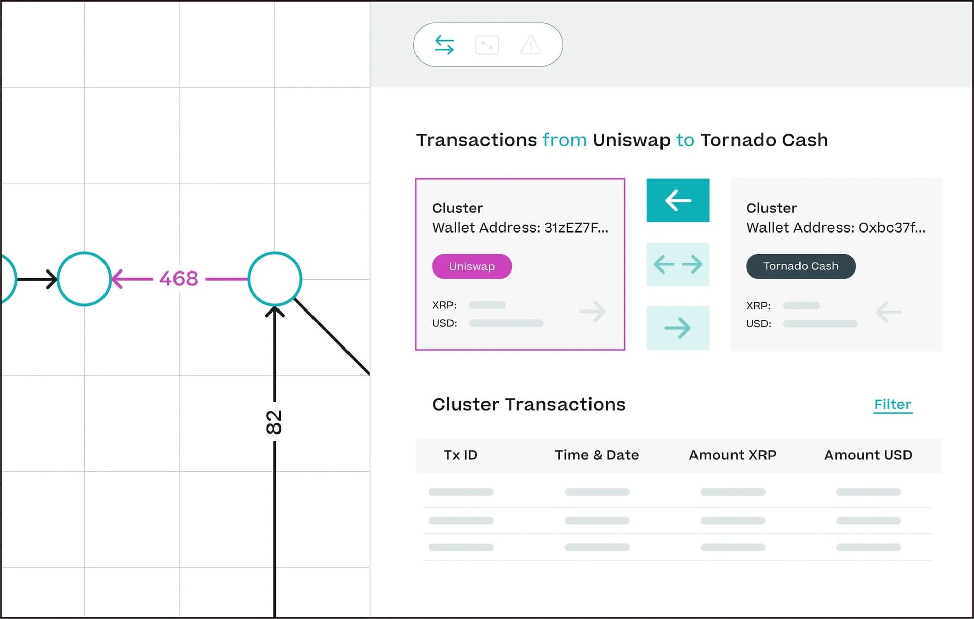 Расследования
